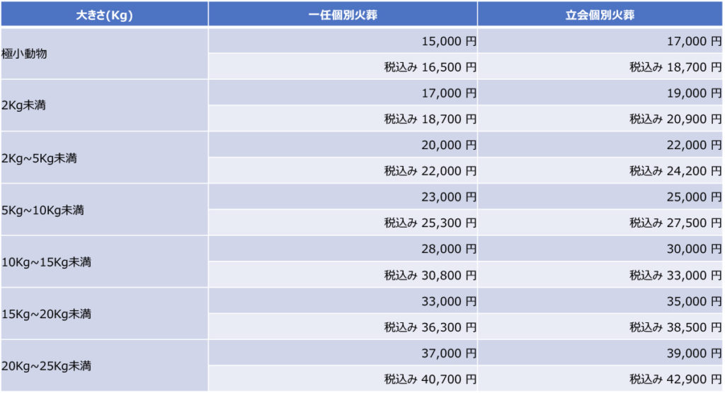 【公式】福岡ペット火葬